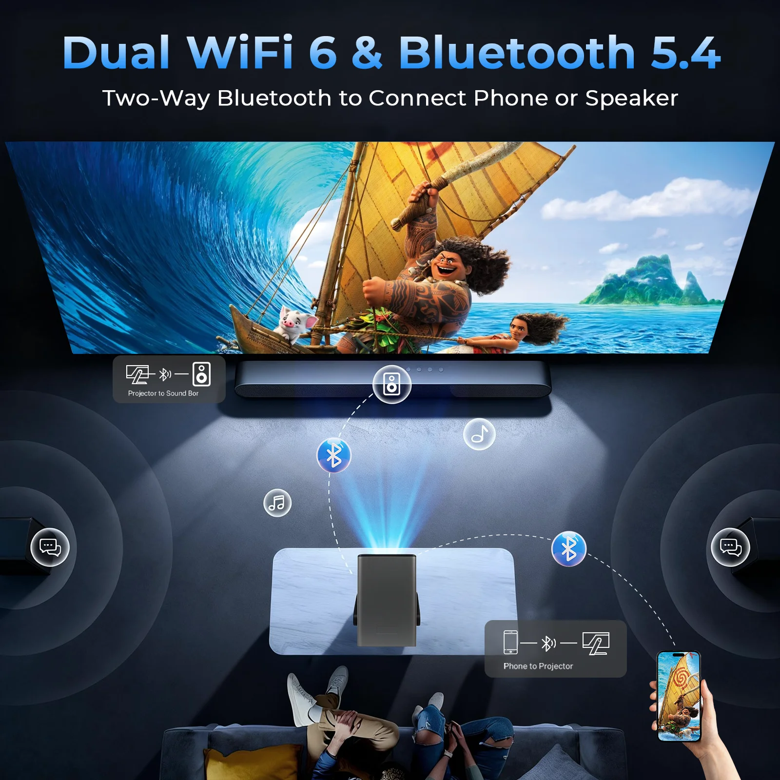 Lyncast X7 1080P Projector, 2000 ANSI, Android 14, Auto Focus - Image 6