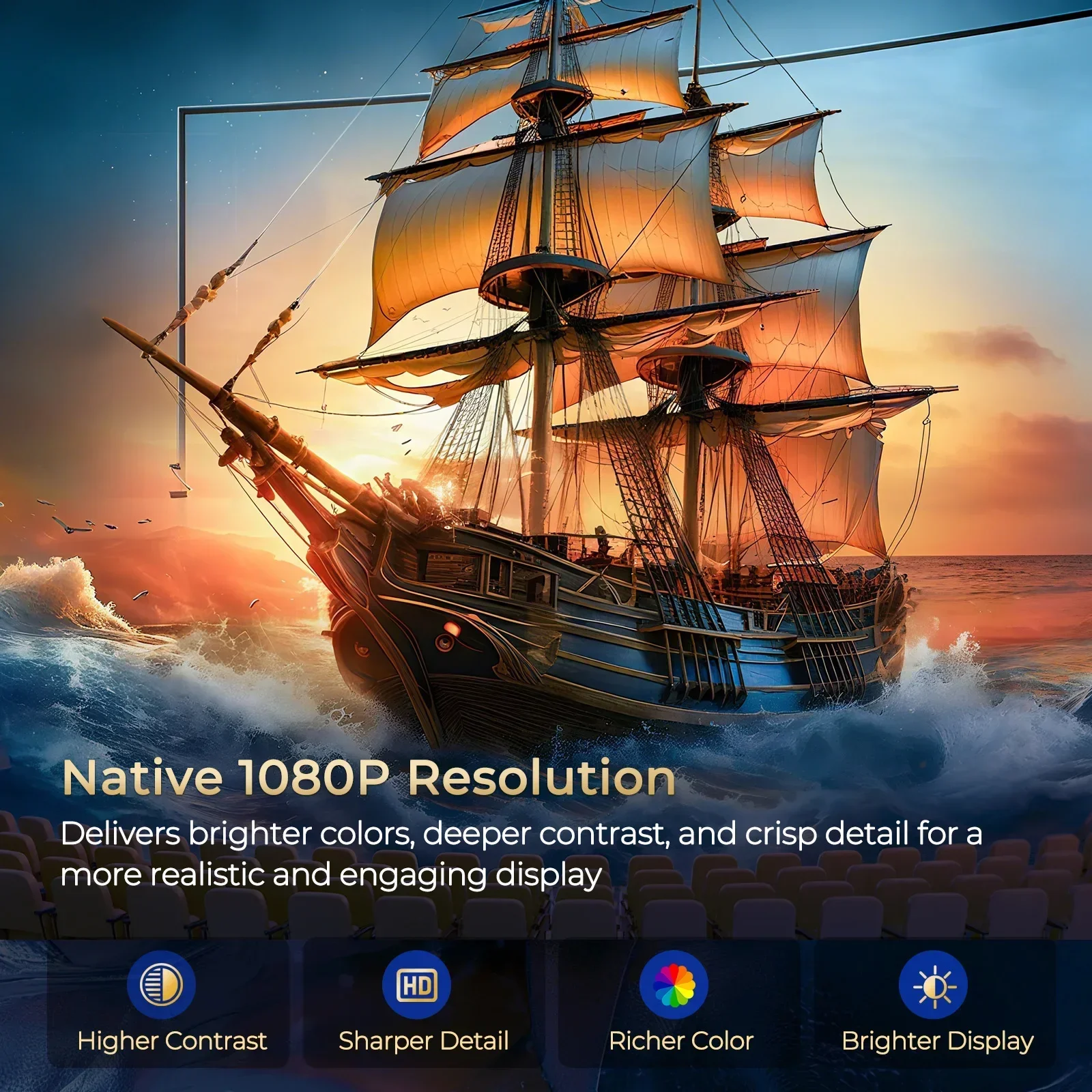 LynCast 4K X3AQ Projector, 1080P, 500 ANSI, Auto Focus - Image 2