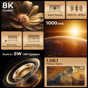 X7 AI Smart Projector, Android 14, 1080P, 1000 ANSI - Thumbnail Image 2